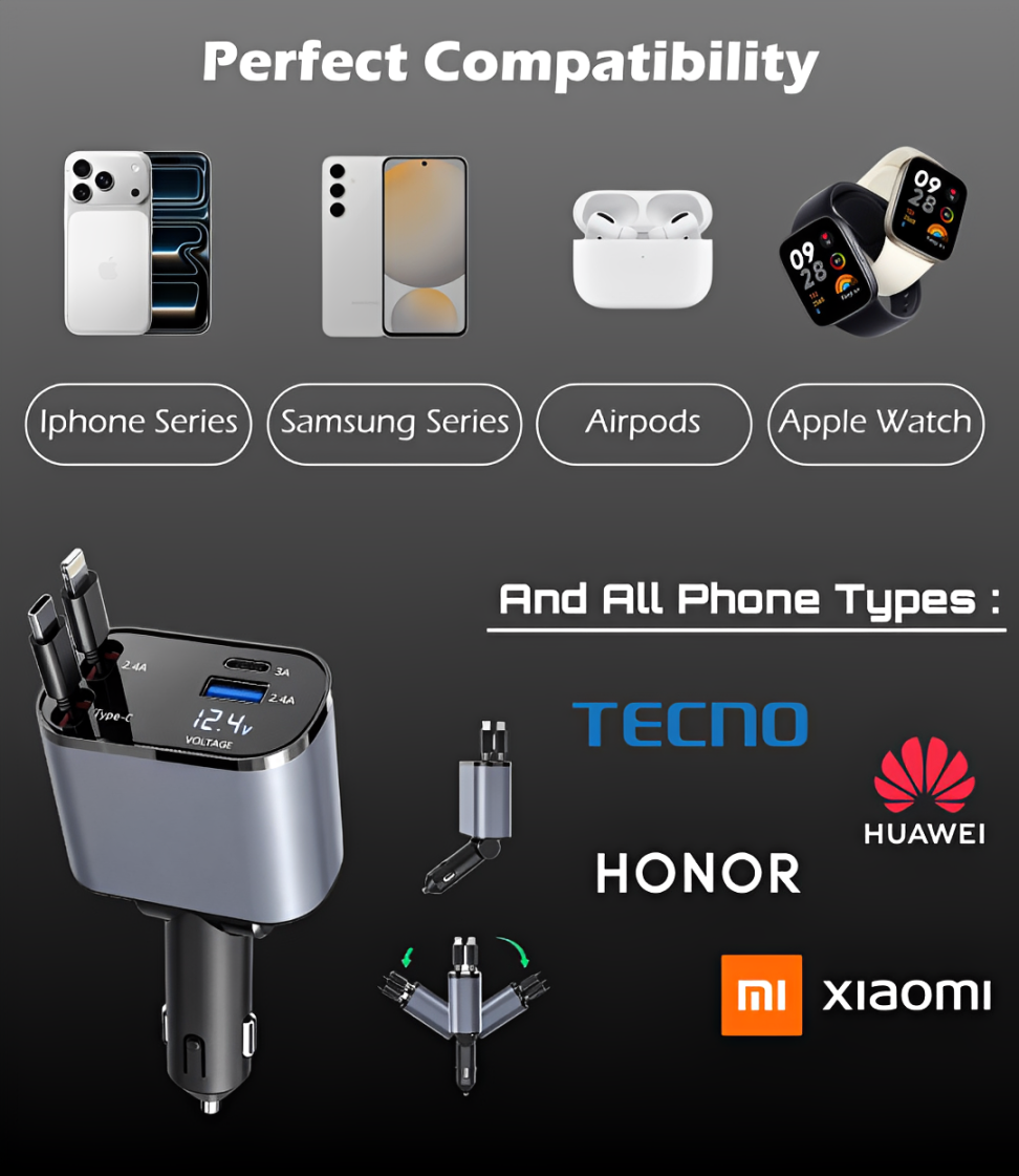 4-in-1 Retractable Super Fast Charging